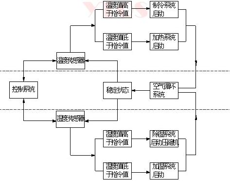 �ߵ͜�ԇ�(y��n)��