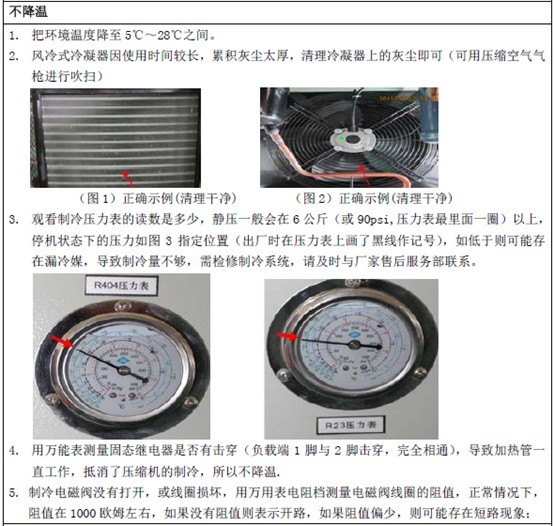 �ߵ͜�ԇ�(y��n)�䳣Ҋ�����Ų��c��Q����2